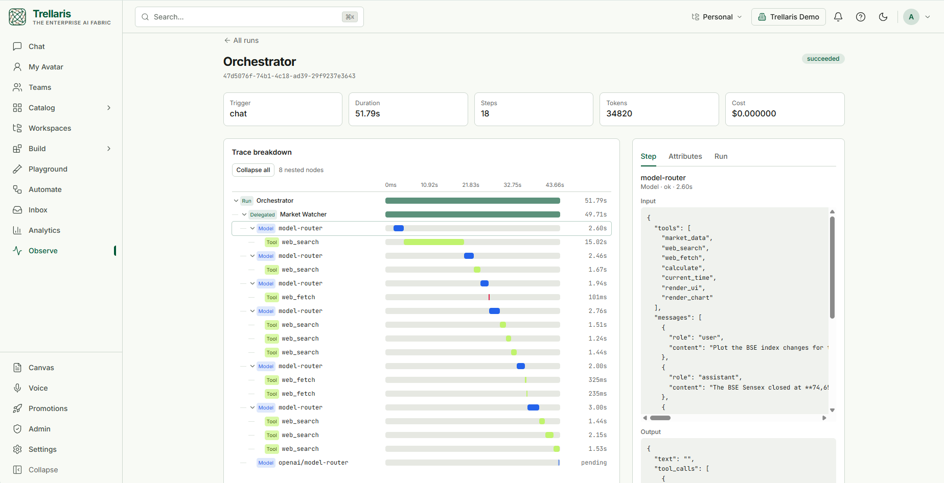 Observe trace: an orchestrator run with each model and tool call as a timed waterfall
